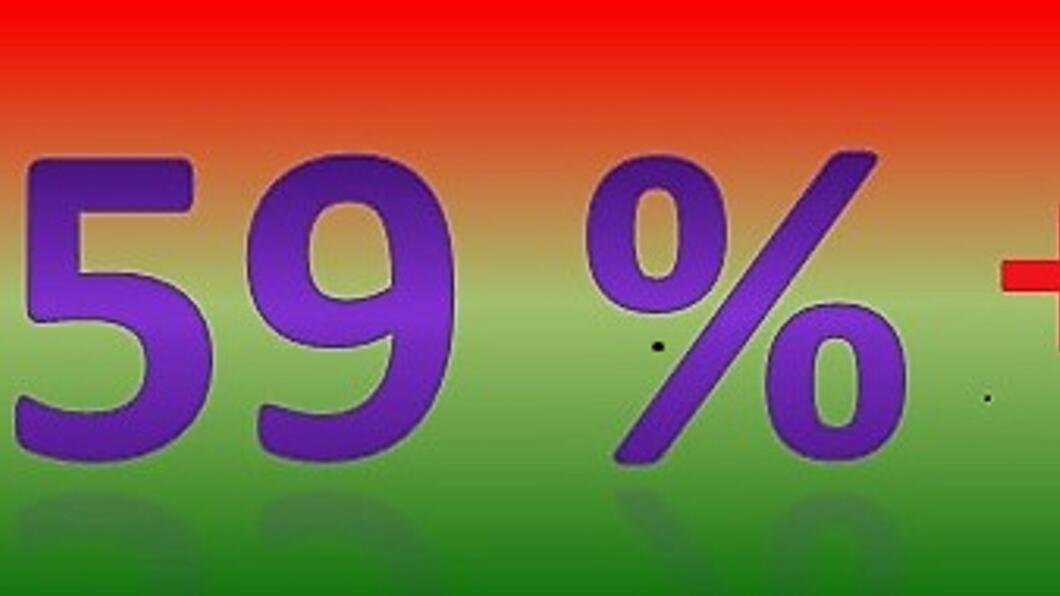 59% plus groot.jpg